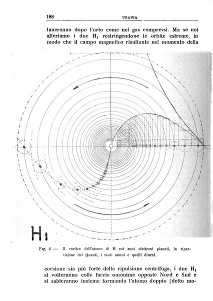 Urania saggi di astronomia popolare e scienze affini