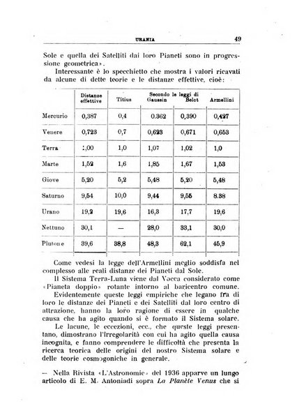 Urania saggi di astronomia popolare e scienze affini