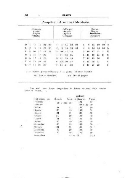 Urania saggi di astronomia popolare e scienze affini