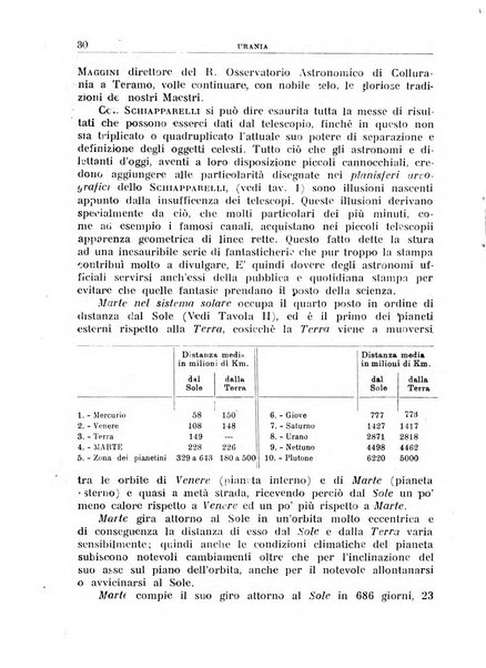 Urania saggi di astronomia popolare e scienze affini