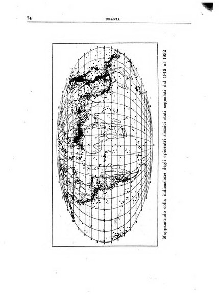 Urania saggi di astronomia popolare e scienze affini