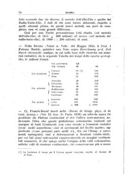 Urania saggi di astronomia popolare e scienze affini