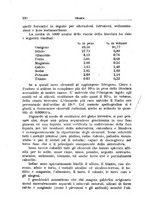 giornale/TO00197239/1939-1940/unico/00000230