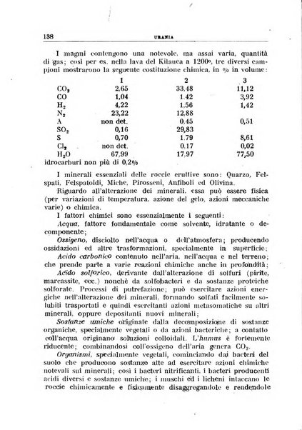 Urania saggi di astronomia popolare e scienze affini