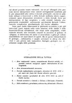 giornale/TO00197239/1941/unico/00000010