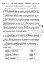 giornale/TO00197239/1943/unico/00000027