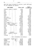 giornale/TO00197239/1943/unico/00000036