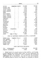 giornale/TO00197239/1943/unico/00000037