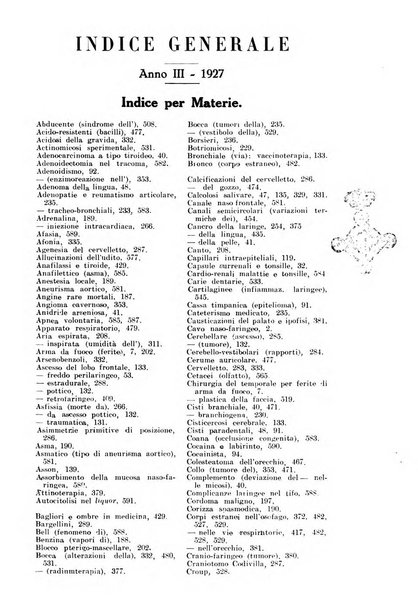 Il Valsalva rivista mensile di oto-rino-laringojatria