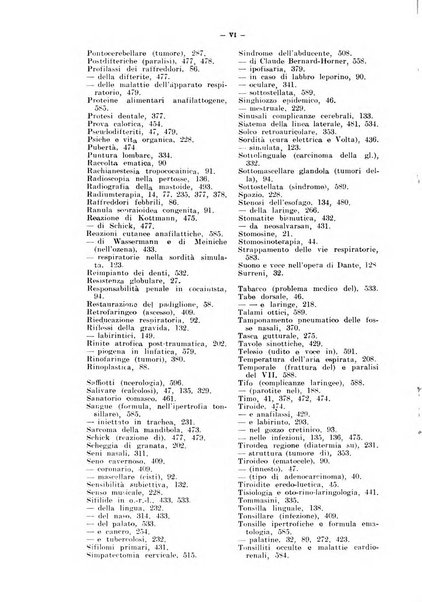 Il Valsalva rivista mensile di oto-rino-laringojatria