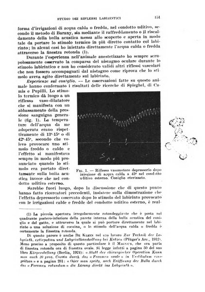 Il Valsalva rivista mensile di oto-rino-laringojatria