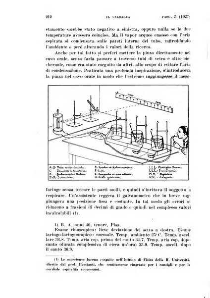 Il Valsalva rivista mensile di oto-rino-laringojatria