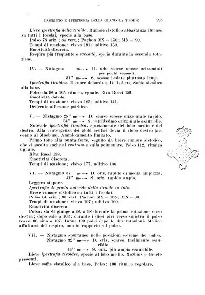 Il Valsalva rivista mensile di oto-rino-laringojatria