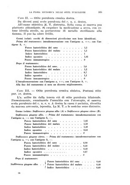 Il Valsalva rivista mensile di oto-rino-laringojatria