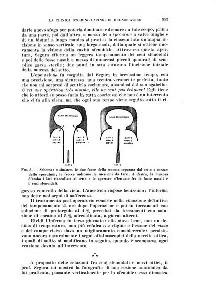 Il Valsalva rivista mensile di oto-rino-laringojatria