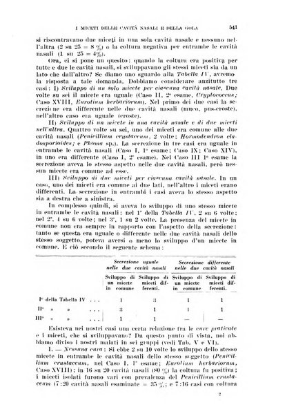 Il Valsalva rivista mensile di oto-rino-laringojatria