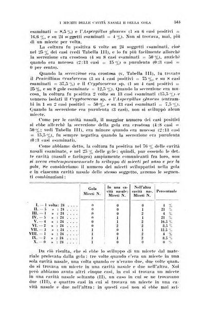 Il Valsalva rivista mensile di oto-rino-laringojatria