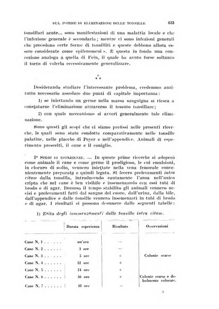 Il Valsalva rivista mensile di oto-rino-laringojatria