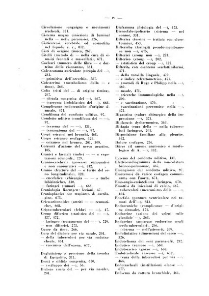 Il Valsalva rivista mensile di oto-rino-laringojatria