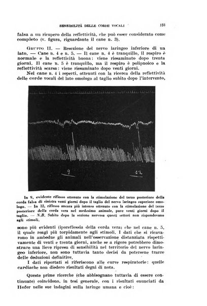 Il Valsalva rivista mensile di oto-rino-laringojatria