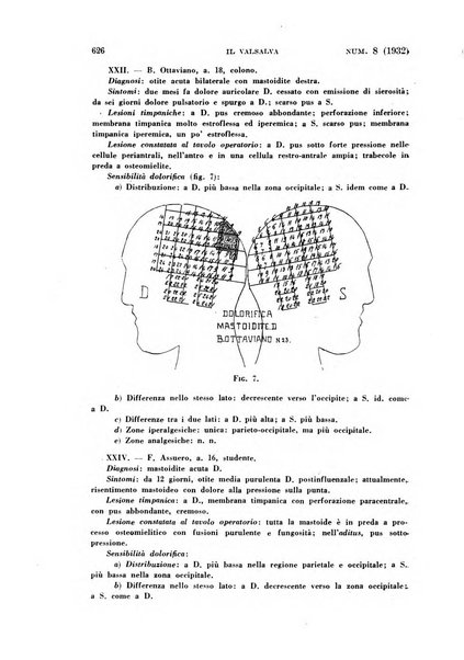 Il Valsalva rivista mensile di oto-rino-laringojatria