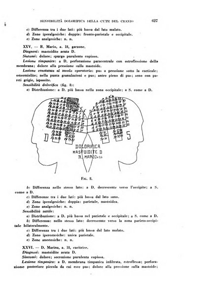 Il Valsalva rivista mensile di oto-rino-laringojatria