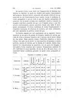 giornale/TO00197278/1932/unico/00001096