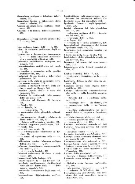 Il Valsalva rivista mensile di oto-rino-laringojatria