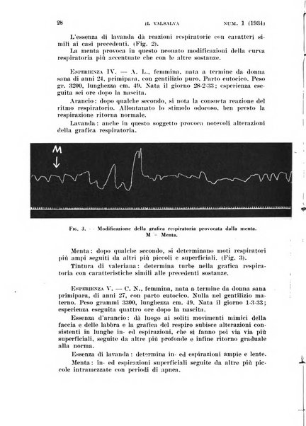 Il Valsalva rivista mensile di oto-rino-laringojatria