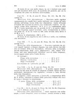 giornale/TO00197278/1934/unico/00000244