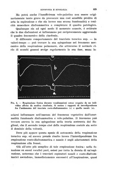 Il Valsalva rivista mensile di oto-rino-laringojatria