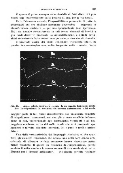 Il Valsalva rivista mensile di oto-rino-laringojatria