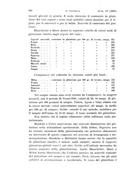 Il Valsalva rivista mensile di oto-rino-laringojatria