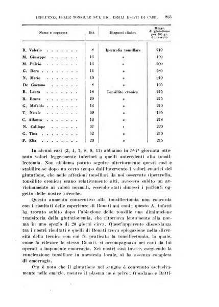 Il Valsalva rivista mensile di oto-rino-laringojatria