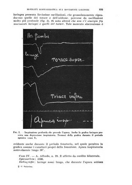 Il Valsalva rivista mensile di oto-rino-laringojatria