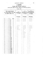 giornale/TO00197278/1935/unico/00000047