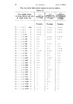 giornale/TO00197278/1935/unico/00000048