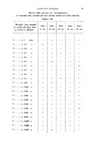 giornale/TO00197278/1935/unico/00000051