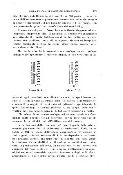 Il Valsalva rivista mensile di oto-rino-laringojatria