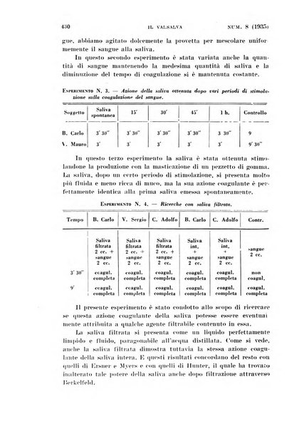 Il Valsalva rivista mensile di oto-rino-laringojatria