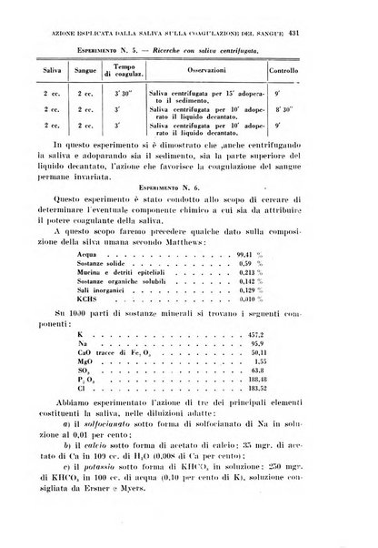 Il Valsalva rivista mensile di oto-rino-laringojatria