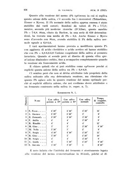 Il Valsalva rivista mensile di oto-rino-laringojatria