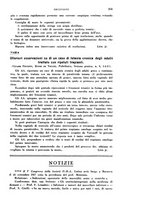 giornale/TO00197278/1937/unico/00000295