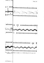 giornale/TO00197278/1937/unico/00000613