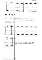 giornale/TO00197278/1937/unico/00000617