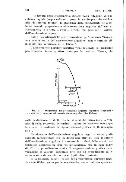 Il Valsalva rivista mensile di oto-rino-laringojatria