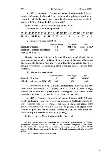 Il Valsalva rivista mensile di oto-rino-laringojatria