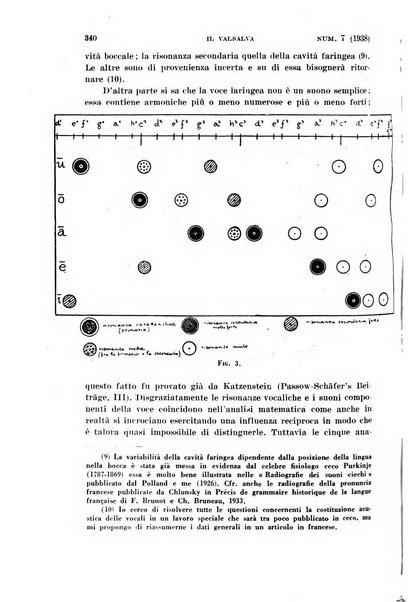 Il Valsalva rivista mensile di oto-rino-laringojatria