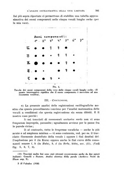 Il Valsalva rivista mensile di oto-rino-laringojatria