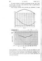 giornale/TO00197278/1939/unico/00000260